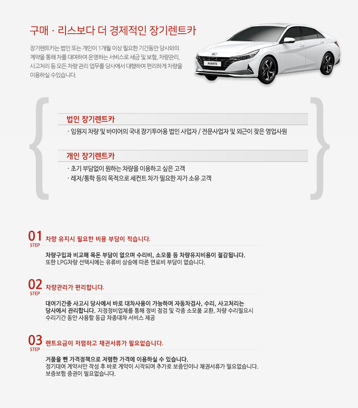 장기렌트안내